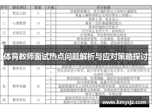 体育教师面试热点问题解析与应对策略探讨